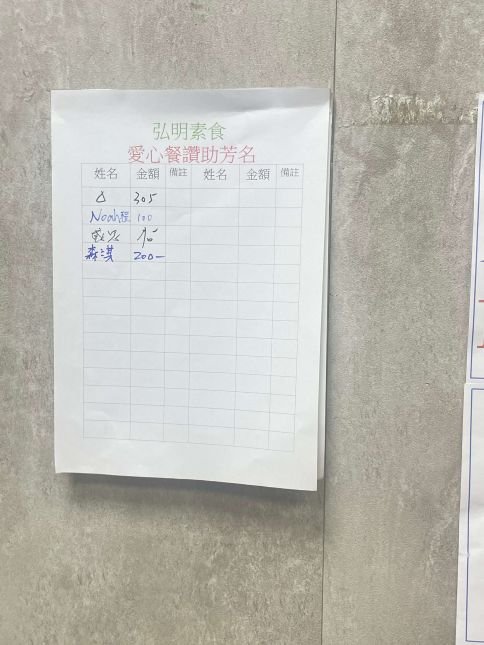 新竹東區越式素食推薦｜弘明素食｜大魯閣湳雅大潤發旁的乾淨平價小餐館