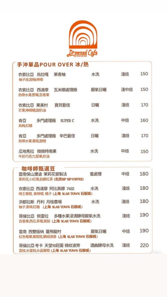 沈溺咖啡 Drowned Cafe下午茶咖啡廳