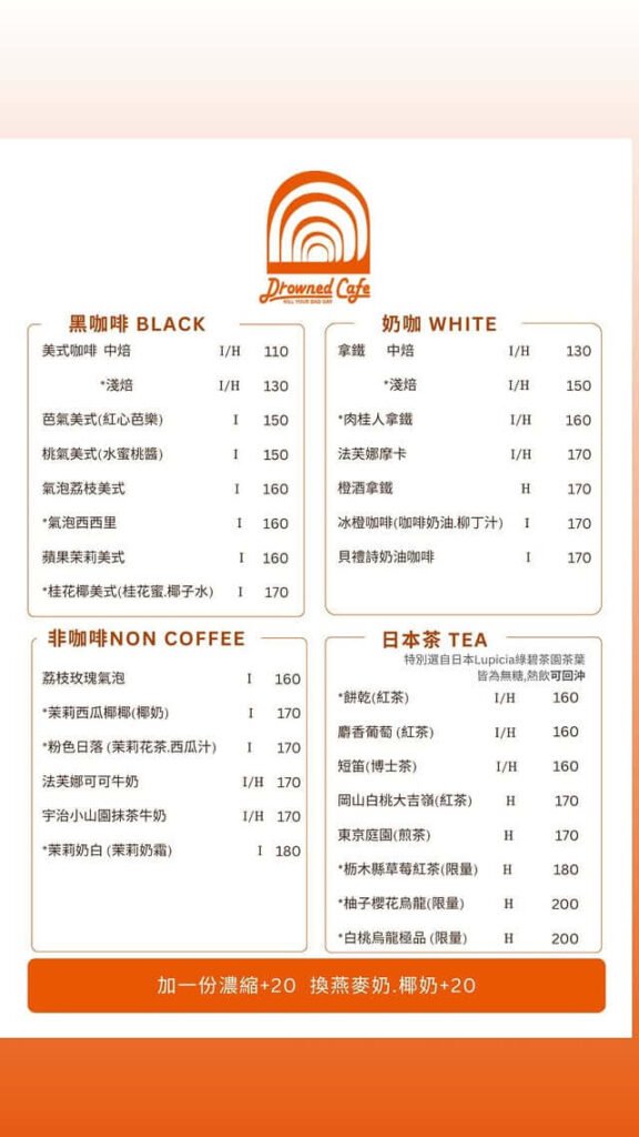 沈溺咖啡 Drowned Cafe菜單介紹